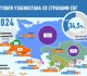 Савдои Ӯзбекистон бо кишварҳои ИДМ дар моҳи январи соли 2024 - инфографика